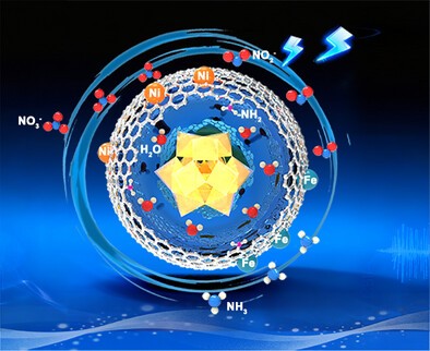 New paper on Electrocatalysis
