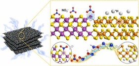 New paper on Electrolysis